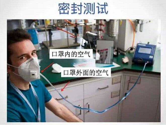 帶口罩防霧霾有科學(xué)根據(jù)嗎？確實有！